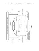 DATA MODELS CONTAINING HOST LANGUAGE EMBEDDED CONSTRAINTS diagram and image