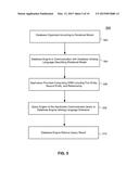 DATA MODELS CONTAINING HOST LANGUAGE EMBEDDED CONSTRAINTS diagram and image