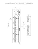 METHOD AND APPARATUS FOR PROVIDING APPLICATION diagram and image