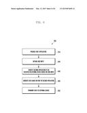 METHOD AND APPARATUS FOR PROVIDING APPLICATION diagram and image