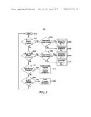 PARENTAL MONITORING IN A HOME GATEWAY ENVIROMENT diagram and image