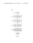 ANTICIPATORY VIDEO SIGNAL RECEPTION AND PROCESSING diagram and image