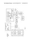 MULTI-FORMAT DISTRIBUTION OF CONTENT diagram and image