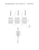 MULTI-FORMAT DISTRIBUTION OF CONTENT diagram and image