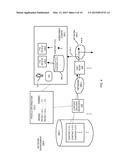 MULTI-FORMAT DISTRIBUTION OF CONTENT diagram and image