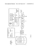 MULTI-FORMAT DISTRIBUTION OF CONTENT diagram and image