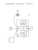 MULTI-FORMAT DISTRIBUTION OF CONTENT diagram and image