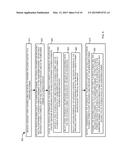 MULTI-FORMAT DISTRIBUTION OF CONTENT diagram and image