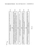 MULTI-FORMAT DISTRIBUTION OF CONTENT diagram and image