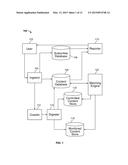 CONTENT MONITORING AND HOST COMPLIANCE EVALUATION diagram and image