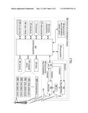 CERTIFICATE MANAGEMENT METHOD BASED ON CONNECTIVITY AND POLICY diagram and image