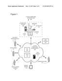 APPLICATION TRUST-LISTING SECURITY SERVICE diagram and image