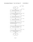 METHOD AND SYSTEM FOR TRACKING MACHINES ON A NETWORK USING FUZZY GUID     TECHNOLOGY diagram and image