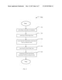 METHOD AND SYSTEM FOR TRACKING MACHINES ON A NETWORK USING FUZZY GUID     TECHNOLOGY diagram and image