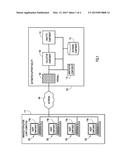 Rootkit Detection in a Computer Network diagram and image