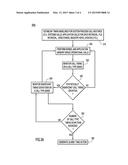 Rootkit Detection in a Computer Network diagram and image