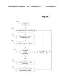 System and Method for Analyzing Unauthorized Intrusion Into a Computer     Network diagram and image