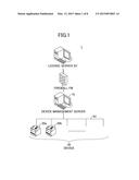 DEVICE MANAGEMENT APPARATUS, DEVICE MANAGEMENT SYSTEM AND DEVICE     MANAGEMENT METHOD diagram and image