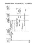 DEVICE MANAGEMENT APPARATUS, DEVICE MANAGEMENT SYSTEM AND DEVICE     MANAGEMENT METHOD diagram and image