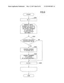 DEVICE MANAGEMENT APPARATUS, DEVICE MANAGEMENT SYSTEM AND DEVICE     MANAGEMENT METHOD diagram and image