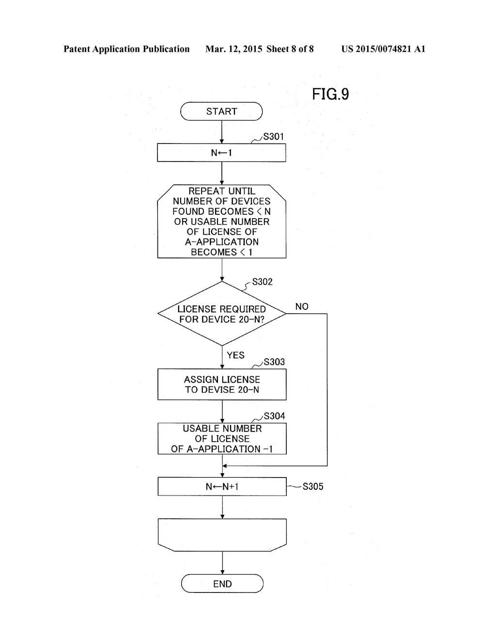 DEVICE MANAGEMENT APPARATUS, DEVICE MANAGEMENT SYSTEM AND DEVICE     MANAGEMENT METHOD - diagram, schematic, and image 09