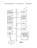 Mechanism for Facilitating Management of Data in an On-Demand Services     Enviroment diagram and image