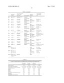 MUTATIONS OF THE PARKIN GENE, COMPOSITIONS, METHODS AND USES diagram and image