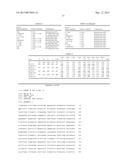 MUTATIONS OF THE PARKIN GENE, COMPOSITIONS, METHODS AND USES diagram and image