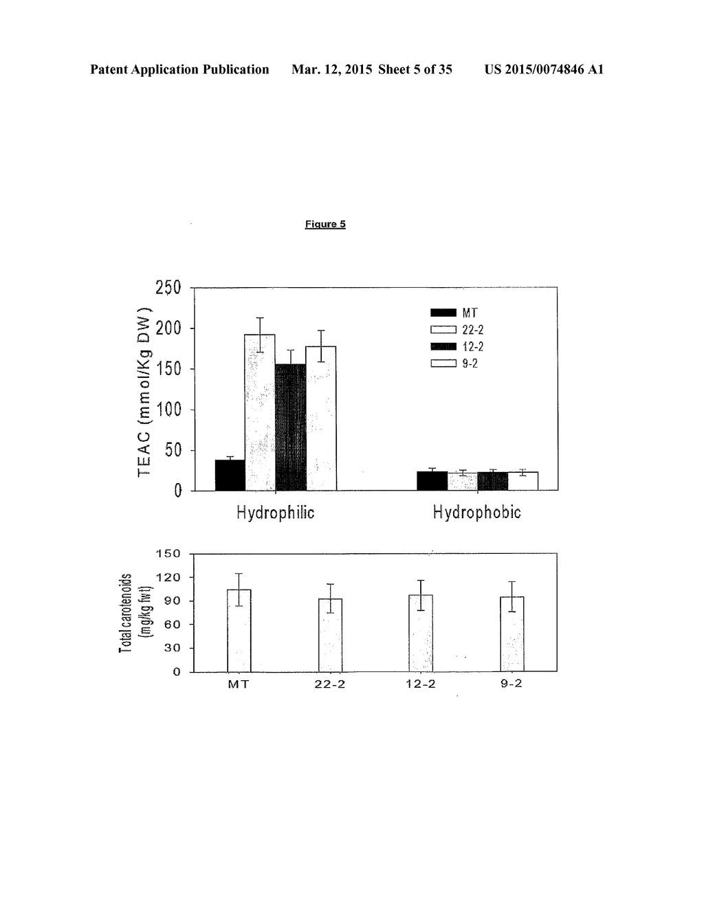 METHODS AND COMPOSITIONS FOR MODIFYING PLANT FLAVONOID COMPOSITION AND     DISEASE RESISTANCE - diagram, schematic, and image 06