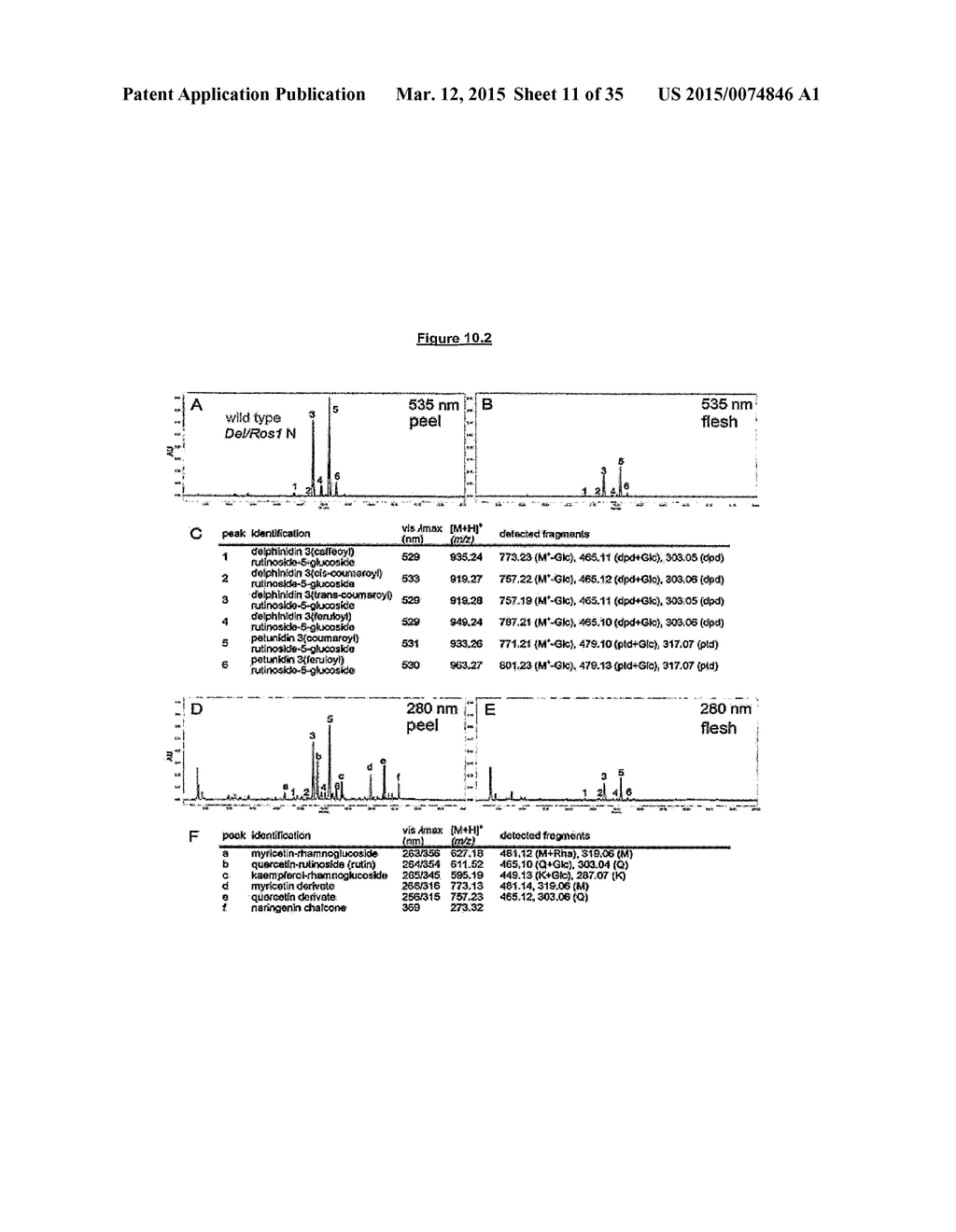 METHODS AND COMPOSITIONS FOR MODIFYING PLANT FLAVONOID COMPOSITION AND     DISEASE RESISTANCE - diagram, schematic, and image 12