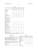 LAUNDRY CARE COMPOSITION COMPRISING CARBOXYLATE DYE diagram and image