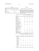 LAUNDRY CARE COMPOSITION COMPRISING CARBOXYLATE DYE diagram and image