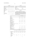 LAUNDRY CARE COMPOSITION COMPRISING MONO-AZO CARBOXYLATE DYE diagram and image