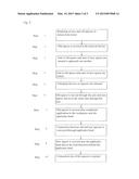 METHOD AND APPARATUS FOR CHANGING SPACERS diagram and image