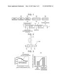 METHOD FOR MANUFACTURING MACHINED PART, AND MACHINED PART diagram and image