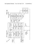 COORDINATE MEASUREMENT MACHINE WITH DISTANCE METER AND CAMERA TO DETERMINE     DIMENSIONS WITHIN CAMERA IMAGES diagram and image