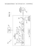 COORDINATE MEASUREMENT MACHINE WITH DISTANCE METER AND CAMERA TO DETERMINE     DIMENSIONS WITHIN CAMERA IMAGES diagram and image