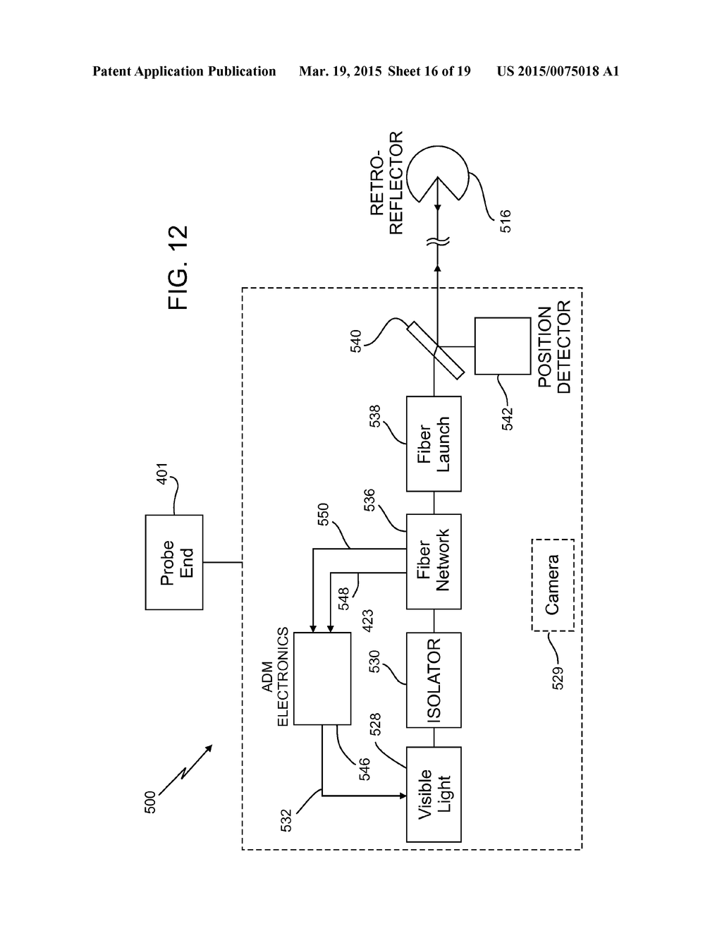 COORDINATE MEASUREMENT MACHINE WITH DISTANCE METER AND CAMERA TO DETERMINE     DIMENSIONS WITHIN CAMERA IMAGES - diagram, schematic, and image 17