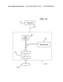 COORDINATE MEASUREMENT MACHINE WITH DISTANCE METER AND CAMERA TO DETERMINE     DIMENSIONS WITHIN CAMERA IMAGES diagram and image