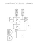 METHOD AND SYSTEM FOR OXIDATIVELY INCREASING CETANE NUMBER OF HYDROCARBON     FUEL diagram and image