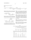 SYSTEM FOR SELECTIVE IRRADIATION WITH CIRCULARLY POLARIZED LIGHT diagram and image