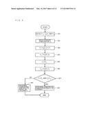 AIR-CONDITIONING APPARATUS diagram and image