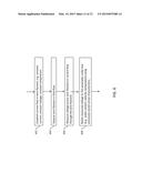 Fast Response Humidity Sensor diagram and image