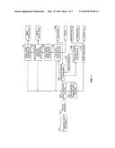 PROCESSES FOR TREATING FLY ASHES diagram and image