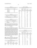 PROCESSES FOR TREATING FLY ASHES diagram and image