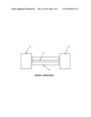 GAS CHROMATOGRAPHY USING A THERMAL GRADIENT THAT IS SUBSTANTIALLY     MONOTONICALLY NON-INCREASING AND HAS A POSITIVE SECOND DERIVATIVE diagram and image