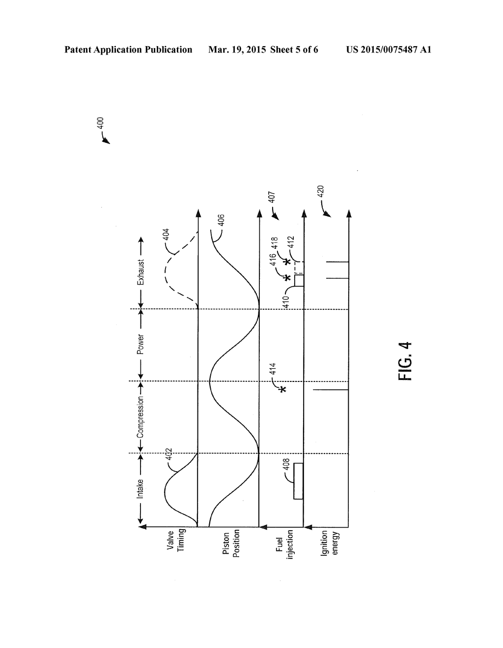 SYSTEMS AND METHODS FOR CONTROLLING IGNITION ENERGY DURING EXHAUST STROKE     COMBUSTION OF GASEOUS FUEL TO REDUCE TURBO LAG - diagram, schematic, and image 06