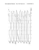 SYSTEMS AND METHODS FOR CONTROLLING IGNITION ENERGY DURING EXHAUST STROKE     COMBUSTION OF GASEOUS FUEL TO REDUCE TURBO LAG diagram and image