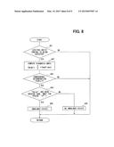 CYLINDER-BY-CYLINDER AIR-FUEL-RATIO CONTROLLER FOR INTERNAL COMBUSTION     ENGINE diagram and image