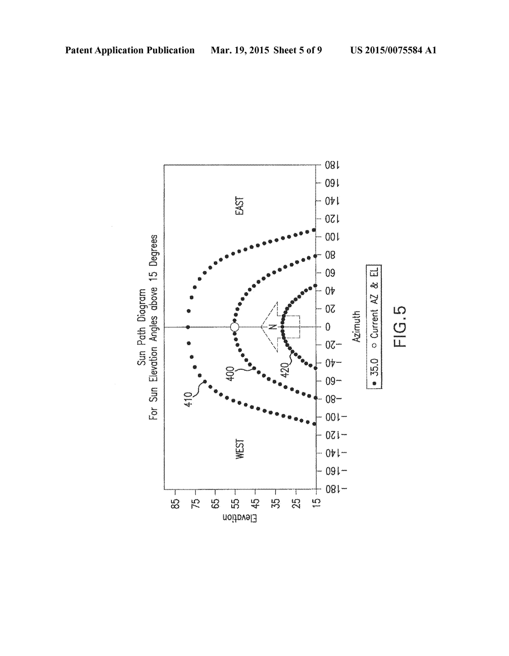 TECHNIQUES FOR MONITORING SOLAR ARRAY PERFORMANCE AND APPLICATIONS THEREOF - diagram, schematic, and image 06